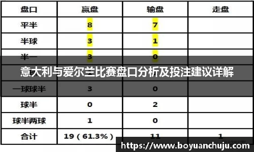 德赢vwin
